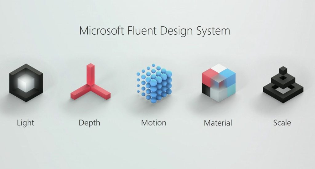 Microsoft Fluent Design