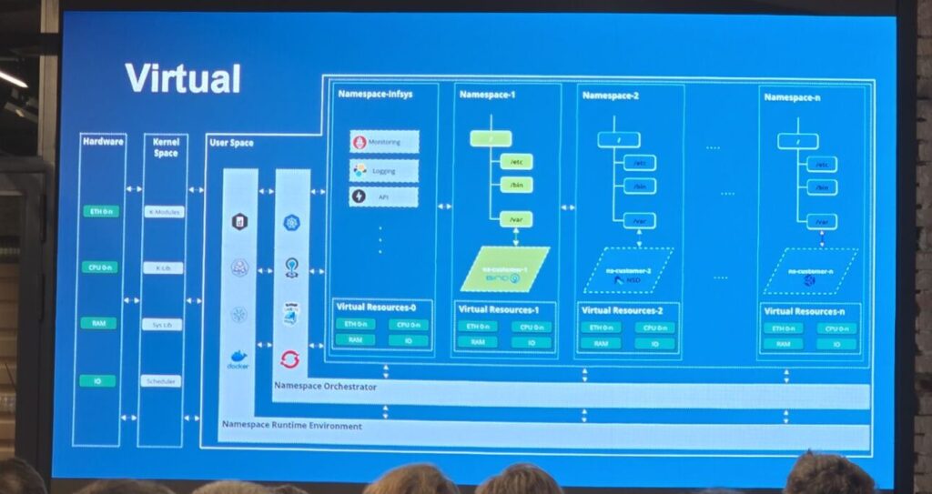 DEnic eG virtualisiert ihre Infrastruktu